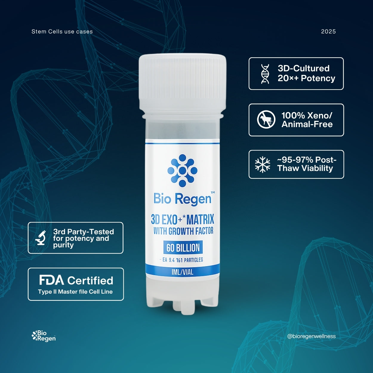 Secretome Matrix + Growth Factors (Exosomes – 60B per Vial)