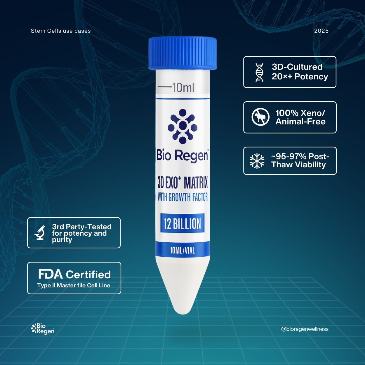 Cosmetic-Grade (Topical) Exosome Serum